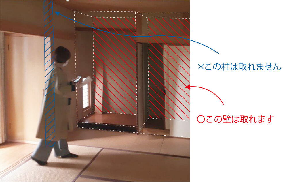 リフォーム案の紹介イメージ